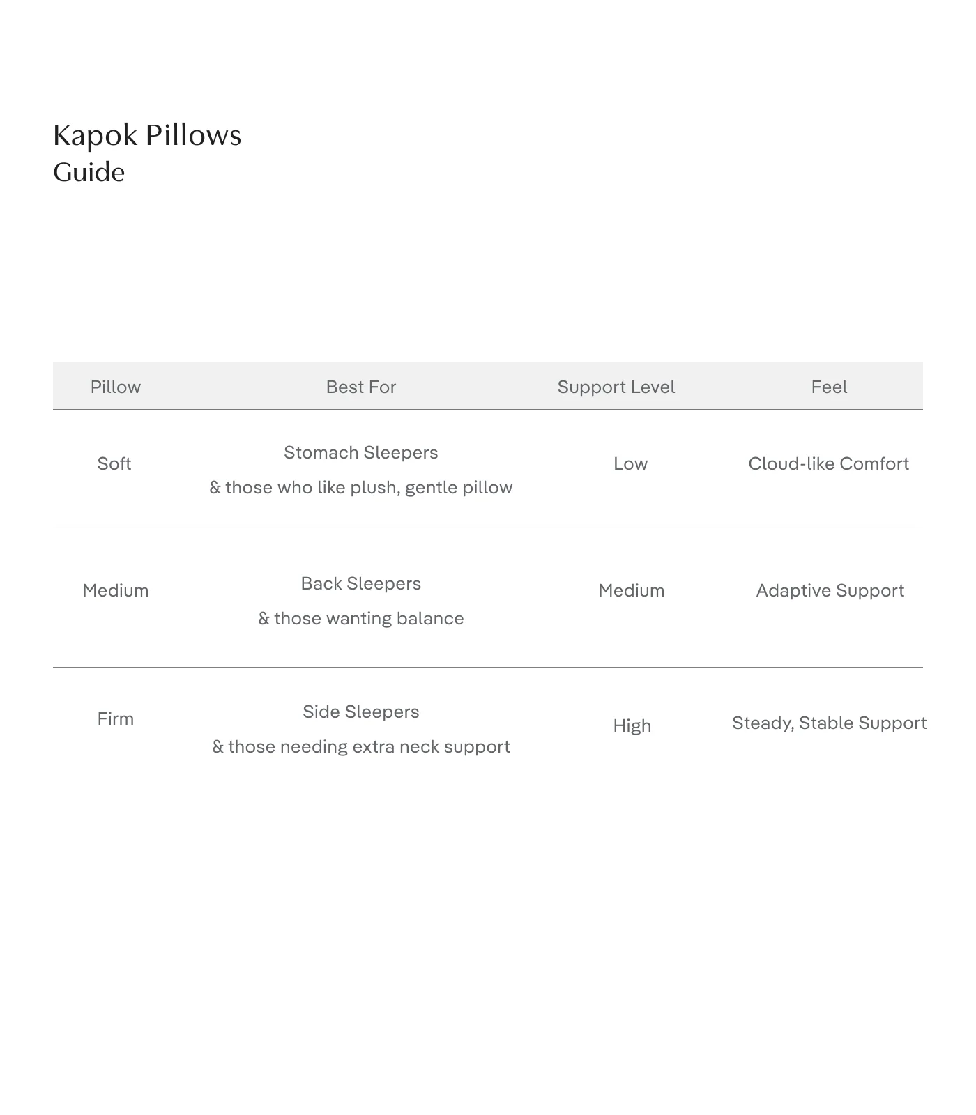 Organic Kapok Pillow - Medium - Image 6