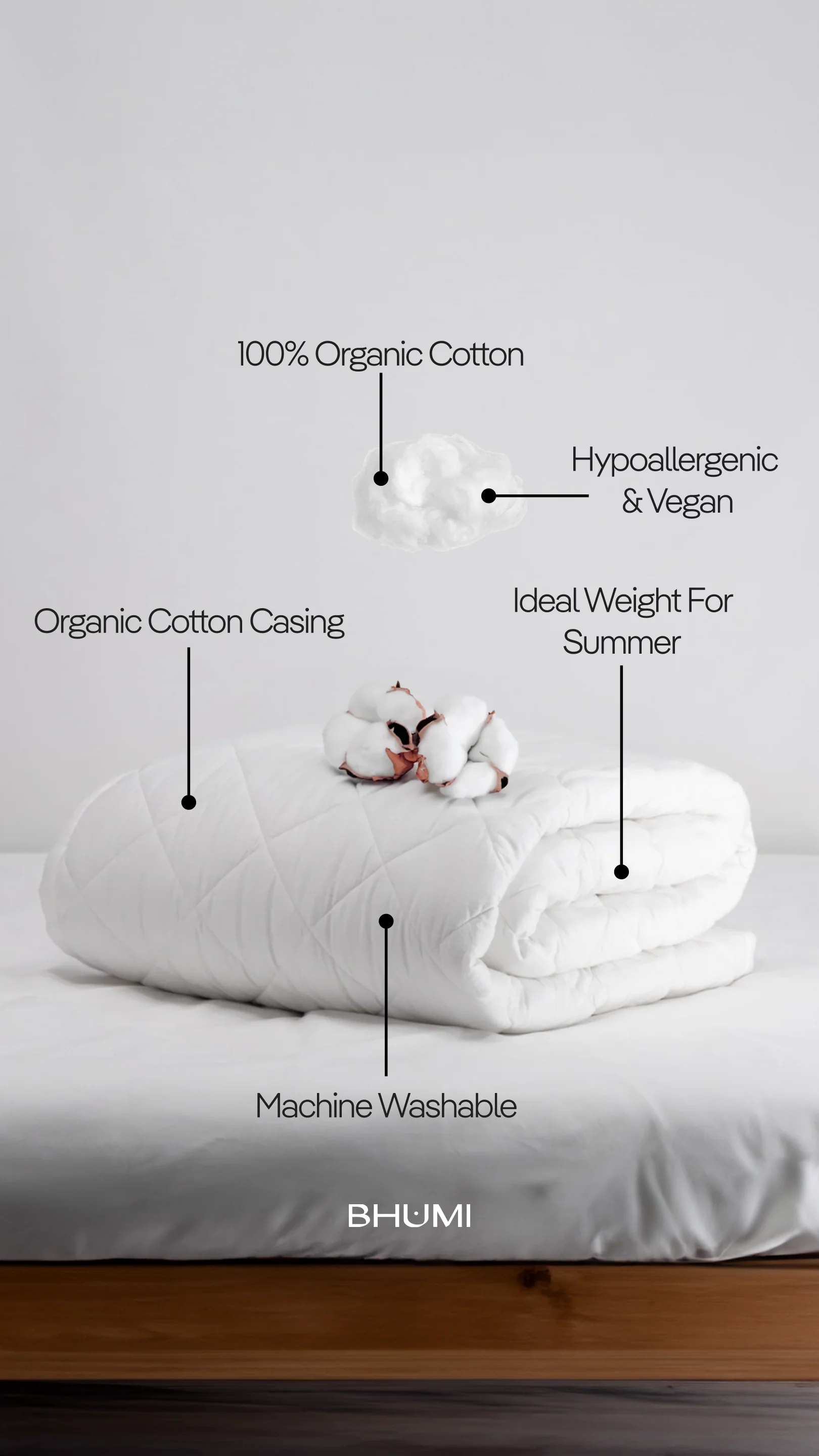 Organic Cotton Quilt Insert - Lightweight - Image 7